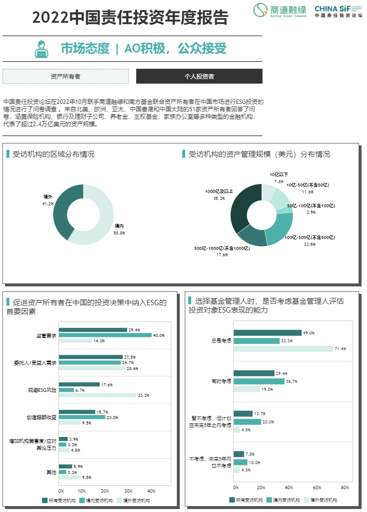圖形用戶界面 描述已自動(dòng)生成