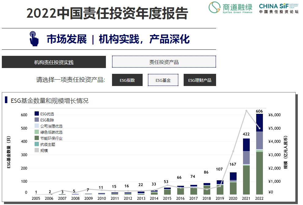 圖形用戶界面, 應(yīng)用程序 描述已自動(dòng)生成