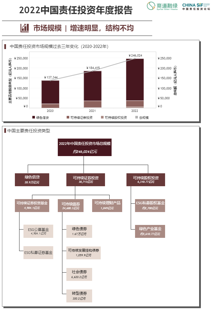圖示 描述已自動(dòng)生成
